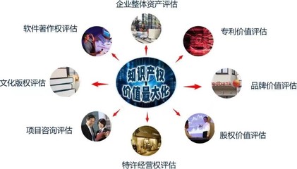 全方位資產評估服務 房地產、設備與工廠專業評估詳解